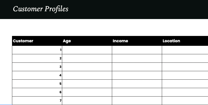 customer profile segmentation framework