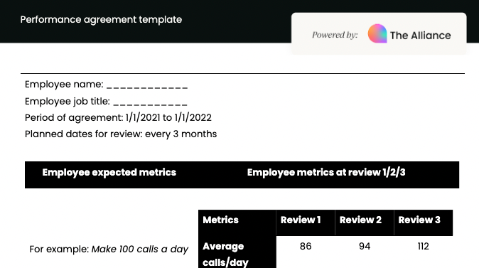 sales performance agreement template