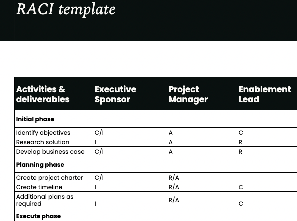 RACI matrix template for sales enablement