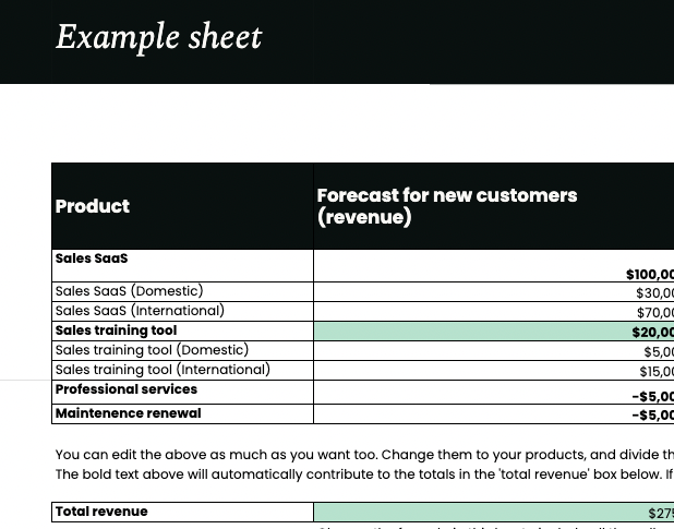 revenue goals worksheet template