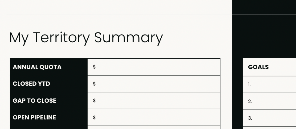 sales territory plan template