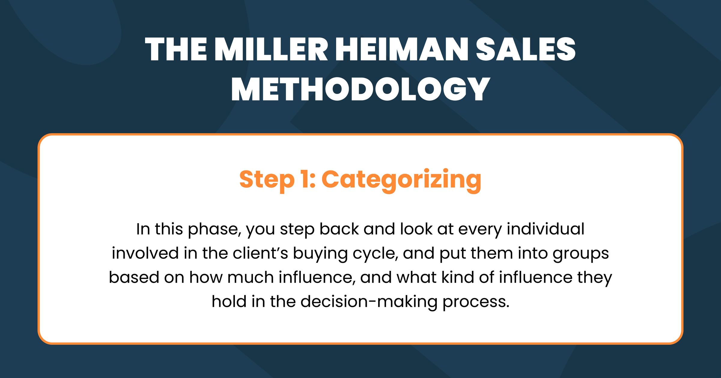 What Is The Miller Heiman Sales Methodology? | SEC